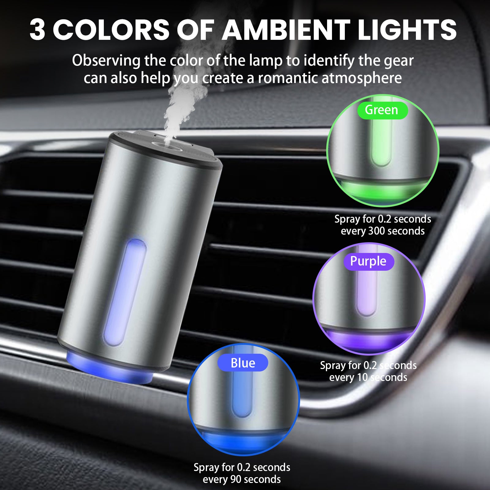 Car Air Fresheners Natural French Perfume Lasts 45 Days, Portable Waterless Car Diffuser Air Freshener Car Aromatherapy Diffuser, Adjust Concentration Scent