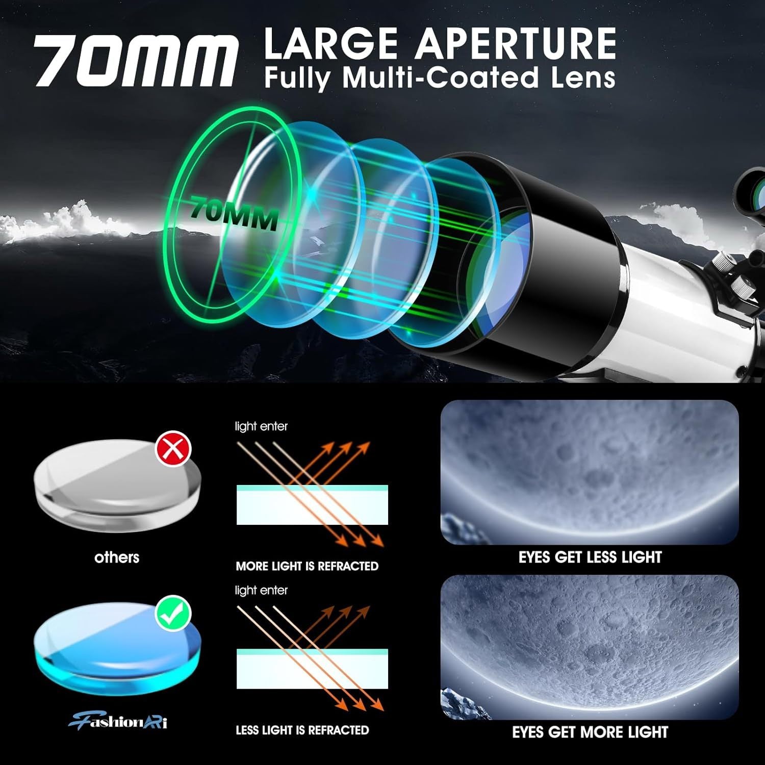 Astronomical Refracting Telescope Suitable For Children