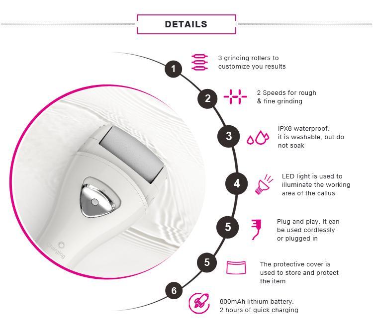 360 Degree Customized USB Charging Professional Electric Pedicure Grinding Stone With LED Light To Remove Calluses And Foot Care Device