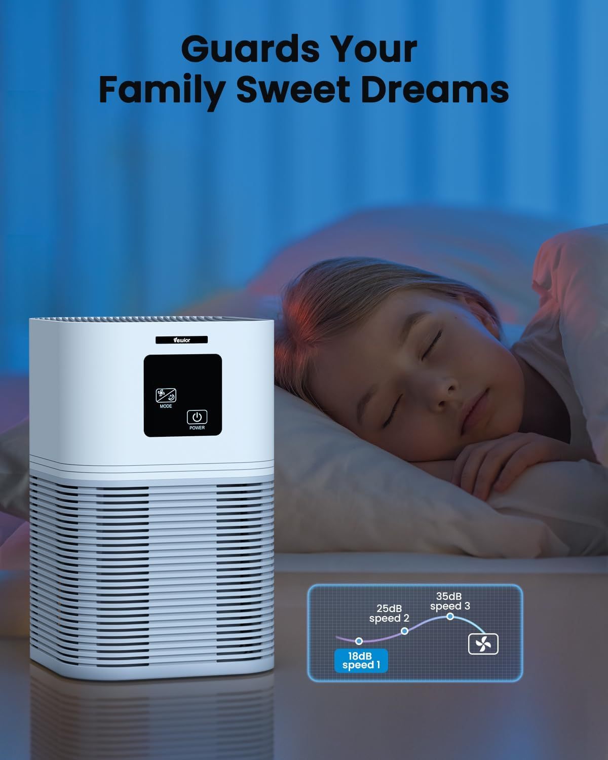 Air Purifier - FBA Warehouse Shipping, -It Is Forbidden To Sell On Amazon, Temu Platforms